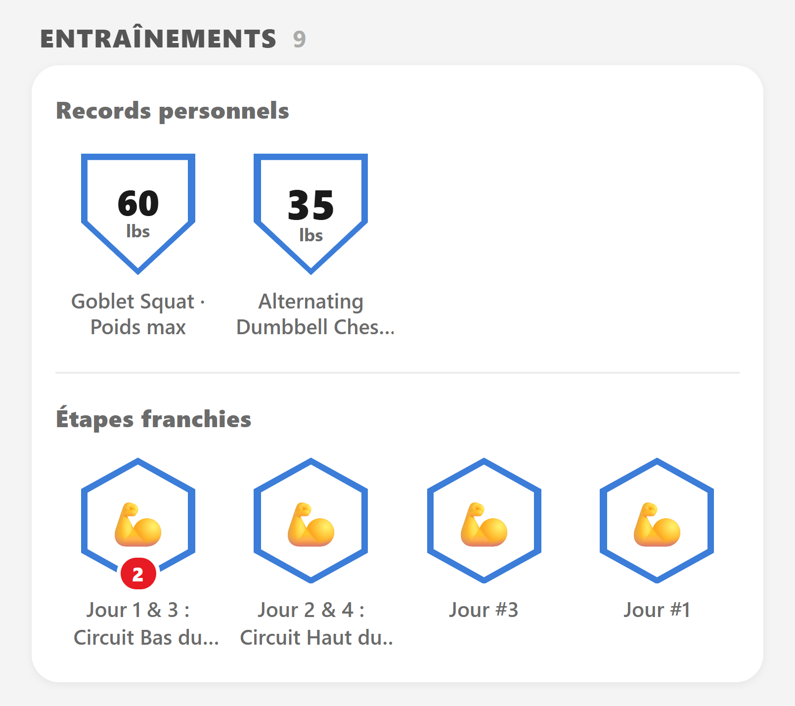Tes records et tes étapes d'entraînement