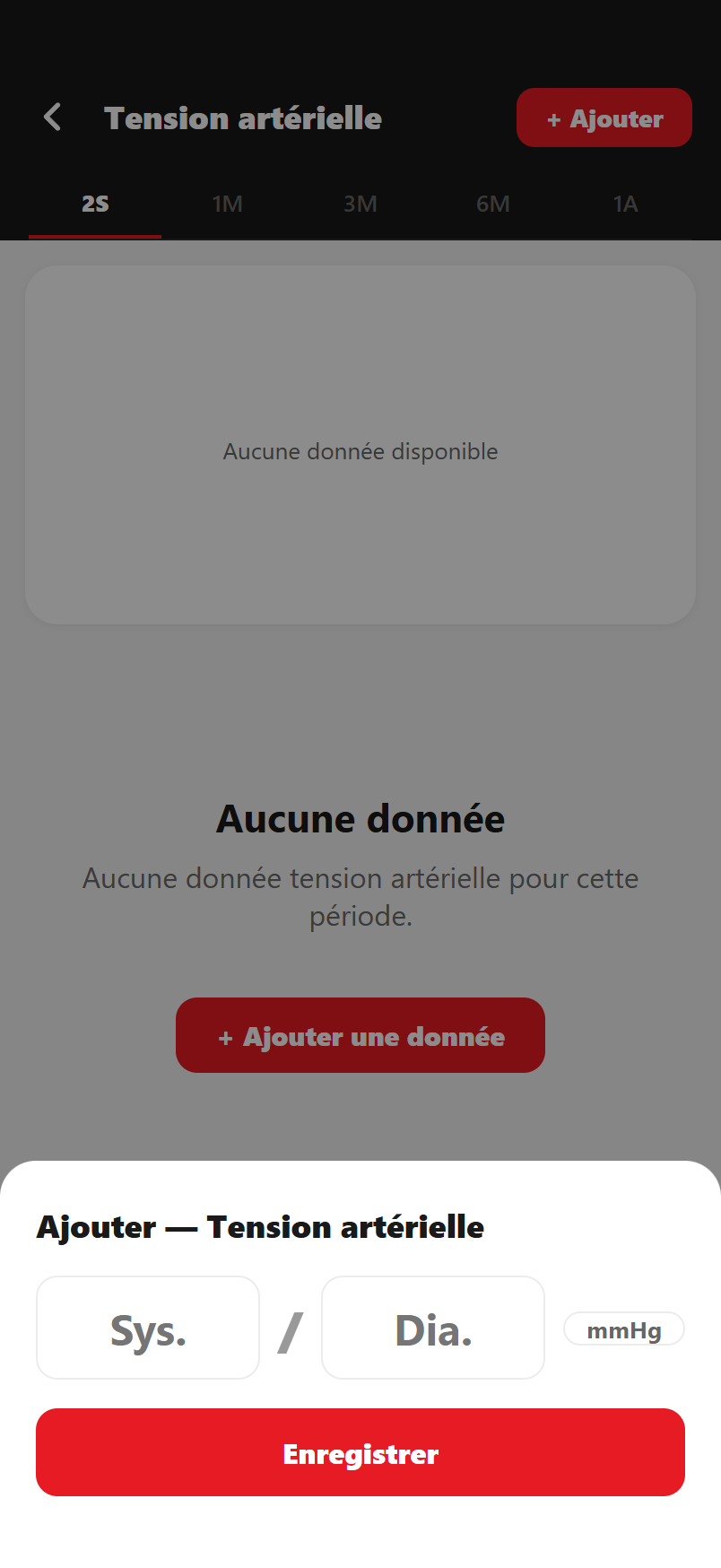 Tension et fréquence cardiaque au repos